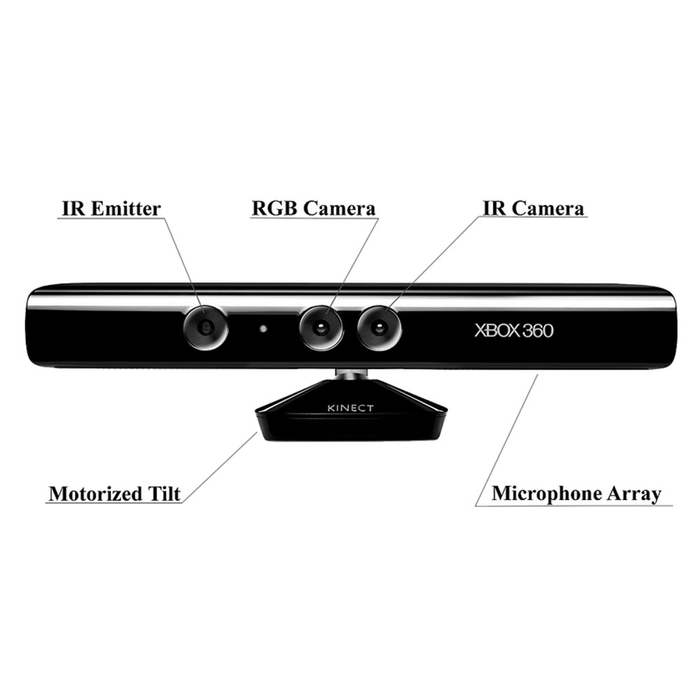 Kinect v1.0 camera voor Window - 3D Printing Online recensie en prijs