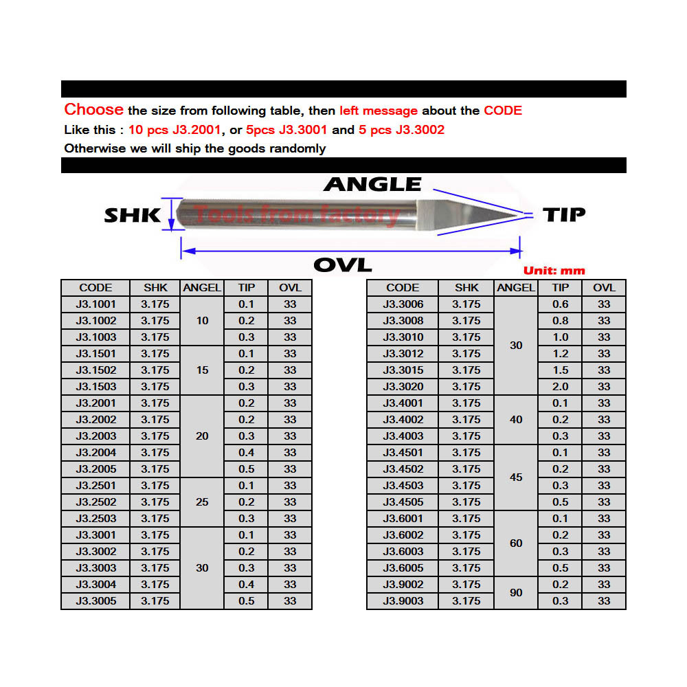 10 Stks 3.175mm Tungsten Bit V - 3D Printing Online recensie en prijs